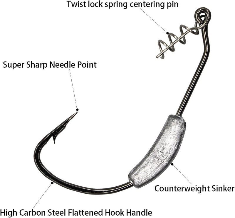 UperUper 25 Pack Weighted Swimbait Hooks, Jig Heads with Twist Lock, Soft Plastic Worm Fishing Hooks 1/0 2/0 3/0 4/0 5/0 - Image 3
